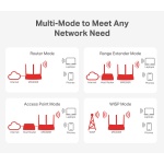 MERCUSYS router MW306R, 300Mbps, 3x 10/100Mbps LAN, Ver 1.20 - Image 3