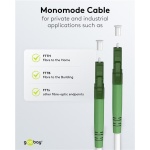 GOOBAY καλώδιο οπτικής ίνας LC-APC 59589, Singlemode OS2, 15m, λευκό - Image 4