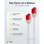 GOOBAY καλώδιο δικτύου 71546, CAT 6 U/UTP, slim, copper, 250MHz, 0.25m, γκρι - Image 4