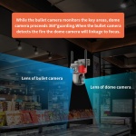 VSTARCAM smart κάμερα AF621DR, dual lens, αναγνώριση φωτιάς & καπνού, 2MP, WiFi, SD, PTZ, IP66 - Image 3