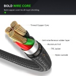 CABLETIME αντάπτορας USB-C σε HDMI CT-CMHDFN1, 4K/60Hz, 0.15m, μαύρος - Image 4