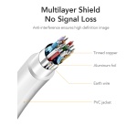 CABLETIME καλώδιο mini DisplayPort σε HDMI CT-AV588-03G4K, 4K/30Hz, 1m, λευκό - Image 3