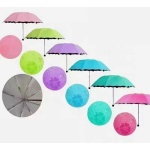 Ομπρέλα σπαστή – 55# - 8K - Tradesor - 585700 - Image 2