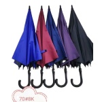 Αυτόματη ομπρέλα μπαστούνι – 70# - 8K - Tradesor - 585953 - Image 2