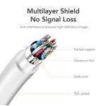 CABLETIME καλώδιο mini DisplayPort σε HDMI CT-AV588-03G, 1080p/60Hz, 1m, λευκό - Image 3