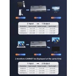 CABLETIME HDMI switch CT-HS4K2-AG, 2 σε 1, 4K/60Hz, bi-directional, γκρι - Image 4