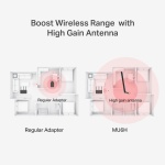 MERCUSYS ασύρματος USB αντάπτορας δικτύου MU6H, AC650, Dual Band, V 1.30 - Image 5