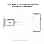 SONOFF smart ανιχνευτής κίνησης SNZB-06P με αισθητήρα φωτός, ZigBee, λευκός - Image 3