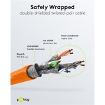 GOOBAY καλώδιο δικτύου 93340, CAT 6 S/FTP, copper, 250MHz, 0.25m, πορτοκαλί - Image 3