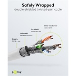 GOOBAY καλώδιο δικτύου 93508, CAT 6 S/FTP, copper, 250MHz, 30m, λευκό - Image 3