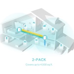 TP-LINK Home Mesh WiFi 6 System Deco X50, 3000Mbps AX3000, V1.0, 2τμχ - Image 3